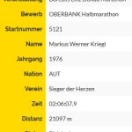 Mein Ergebnis Halbmarathon Linz